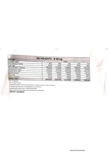 Sai Heights Brochure 2