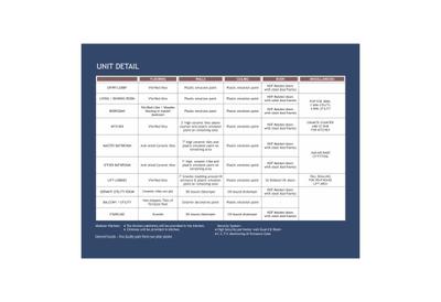 New Residency Brochure 25