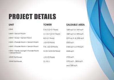 Image of 1889 Sq.ft 2 BHK Apartment / Flat for sale in Adani Oyster Grande Tower G, Sector 102, Gurgaon for Rs. 26500000