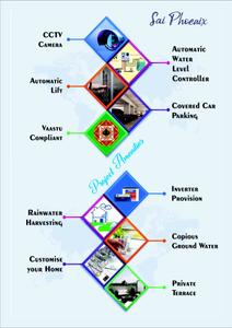 Bharathi Sai Phoenix Brochure 14