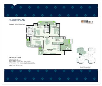 Image of 1770 Sq.ft 3 BHK Apartment / Flat for sale in Urbtech Hilston, Sector 79, Noida for Rs. 17500000