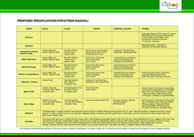 Vascon Citron A To E Brochure 12