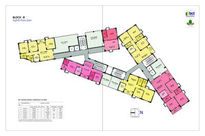 BCT Sonar Sansar Brochure 20
