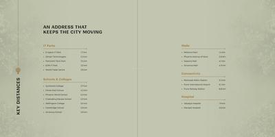 Venkatesh Vanaya Brochure 24