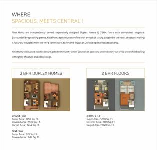 Image of 1200 Sq.ft 2 BHK Apartment / Flat for sale in SKBK Nine Homz, Kharar, Mohali for Rs. 3750000