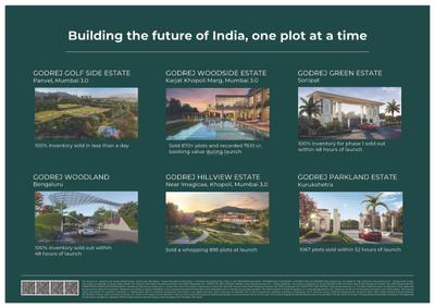 Image of 1000 Sq.ft Residential Plot / Land for sale in Godrej Greenview Estate, Rajoda, Indore for Rs. 5500000