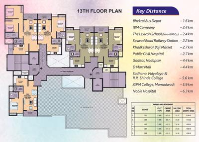 Image of 893 Sq.ft 2 BHK Apartment / Flat for sale in Heritage Rajmudra Nagari, Fursungi, Pune for Rs. 4200000