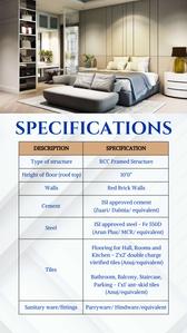 Karthick Jeevan Brochure 9