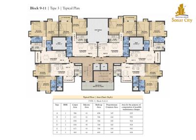 Devaloke Sonar City Phase I  Brochure 7