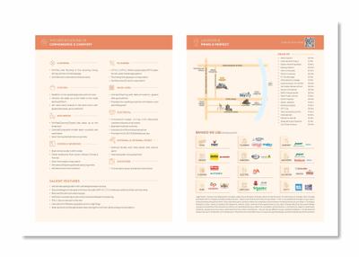 Keshvam Skycity Brochure 15