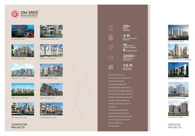 Om Sree Skypark Brochure 39