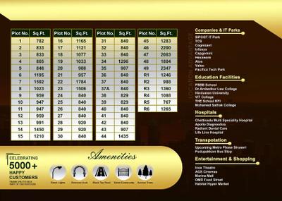 Image of 2400 Sq.ft 4 BHK Apartment / Flat for sale in Elite Estate, Bijoygarh, Kolkata for Rs. 20000000