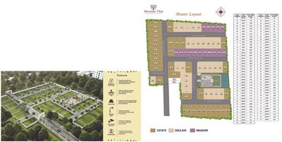 Image of 1551 Sq.ft Residential Plot / Land for sale in DAC Avenue One, West Tambaram, Chennai for Rs. 8529000