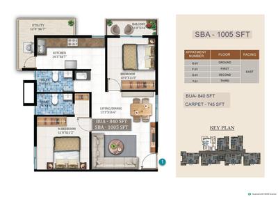 Image of 835 Sq.ft 2 BHK Apartment / Flat for sale in MS Gayathri Enclave, Bommasandra, Bengaluru for Rs. 6499000
