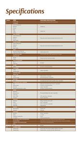 Mahindra Lakewoods Towers D And E Brochure 32