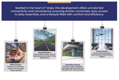Om Unnati Brochure 4