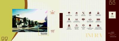 Image of 1422 Sq.ft 3 BHK Apartment / Flat for sale in Kedia Nikunj Villas, Lalarpura, Jaipur for Rs. 6500000
