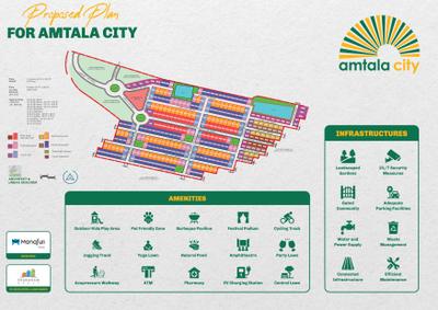 Image of 720 Sq.ft Residential Plot / Land for sale in Amtala City, Amtala, Kolkata for Rs. 350000