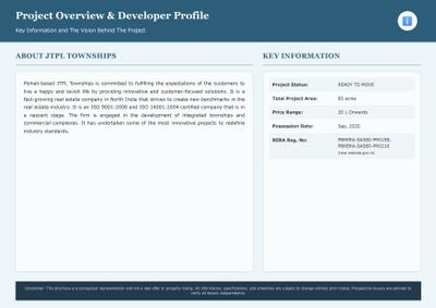 Image of 2722 Sq.ft Residential Plot / Land for sale in JTPL Township, Kharar, Mohali for Rs. 9800000