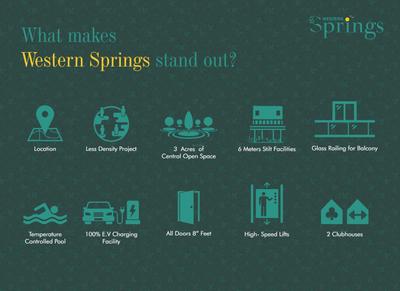 Western Springs Brochure 4