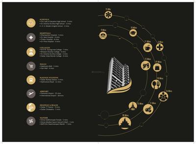 Dotom Desire Brochure 6