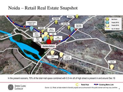 Unitech Gardens Galleria Brochure 8