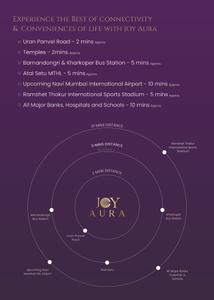 Image of 680 Sq.ft 1 BHK Apartment / Flat for sale in Nanak Joy Aura, Ulwe, Navi Mumbai for Rs. 4700000