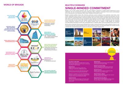 Brigade Citadel Phase 4 Brochure 23