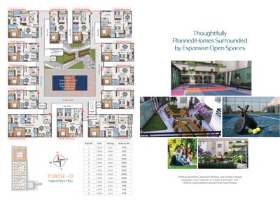 Thakur Gangaram Singh Enclave Brochure 8