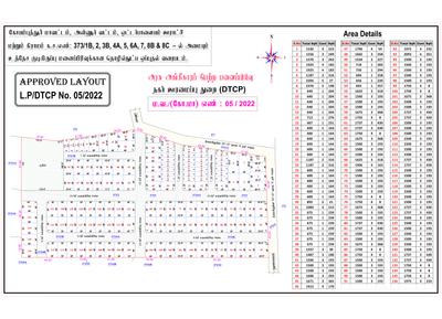 Shri Kumaran Nagar Brochure