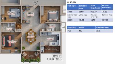 Image of 1400 Sq.ft 3 BHK Apartment / Flat for sale in Aspire Aarna, Mallampet, Sangareddy for Rs. 7500000