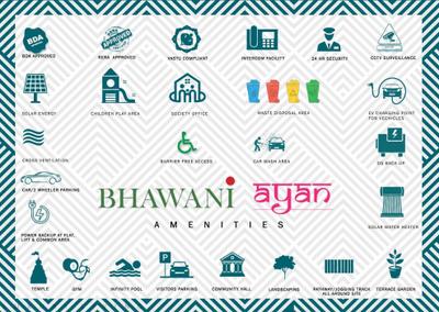 Image of 1840 Sq.ft 4.5 BHK Apartment / Flat for sale in Bhawani Ayan, Nakhaurpatna, Bhubaneswar for Rs. 20000000