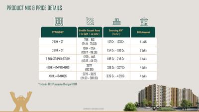 Birla Trimaya Phase 3 Brochure 16