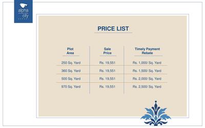 Image of 2250 Sq.ft 3 BHK Apartment / Flat for sale in Alpha Alpha International City, Alpha International City, Karnal for Rs. 11500000