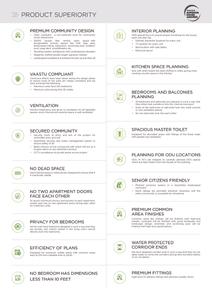 Casagrand Lorenza Brochure 10