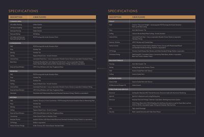Wave Veridia Brochure 27