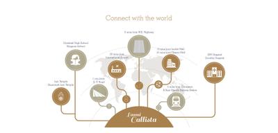 Laxmi Callista Brochure 14