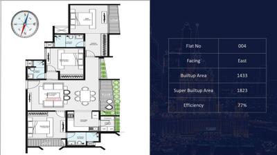 Image of 1827 Sq.ft 3 BHK Apartment / Flat for sale in Song Of Wind, Banashankari, Bengaluru for Rs. 22000000