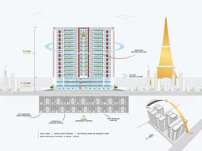Eiffel Towers Brochure 6
