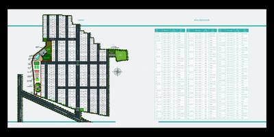 Praneeth Pranav Panorama Brochure 4