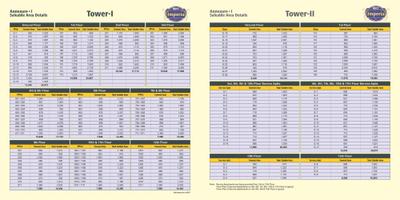 NBCC Imperia Brochure 13