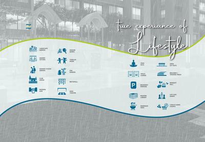DR Praharsh Serena Brochure 11