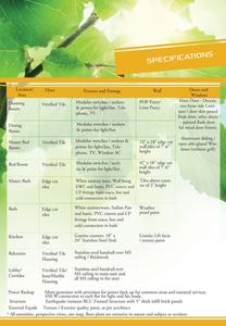 Image of 890 Sq.ft 2 BHK Apartment / Flat for sale in Saakaar Gulmohar Greens, Jamsaut, Patna for Rs. 8800000
