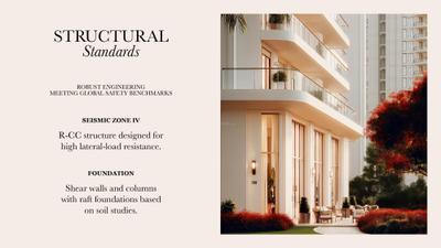 Image of 2093 Sq.ft 3.5 BHK Apartment / Flat for sale in Forbes Fab Luxe Residence, Noida Extension, Greater Noida for Rs. 37660000