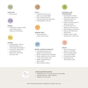 Rohan Ekam Phase 1 Brochure 19