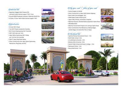 Image of 2500 Sq.ft 5 BHK Villa for sale in Kedia Keshvam Homeland, Chatarpura At Lalya Ka Bas, Jaipur for Rs. 13000000