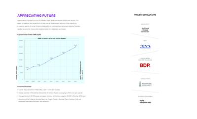 Radius Central Park Brochure 10