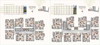 Image of 1380 Sq.ft 3 BHK Apartment / Flat for sale in United Sai Greenwoods Phase 2, Whitefield, Bengaluru for Rs. 14800000