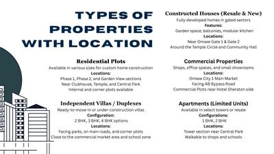 Omaxe City Brochure 3