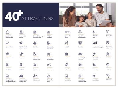 Image of 1944 Sq.ft 3 BHK Apartment / Flat for sale in Sadguru Air 2, Vinzol, Ahmedabad for Rs. 5450000